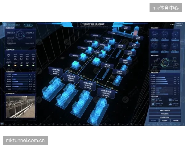 大型体育场馆的能源管理系统，正从“楼宇自控”的孤立视角，转向精细化的赛事运营视角